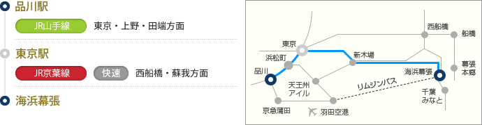 品川駅からJR山手線（東京・上野・田端方面）。東京駅でJR京葉線（西船橋・蘇我方面）に乗り換え。海浜幕張で下車。