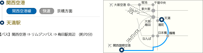 関西空港から関西空港線（京橋方面）。天満駅で下車。